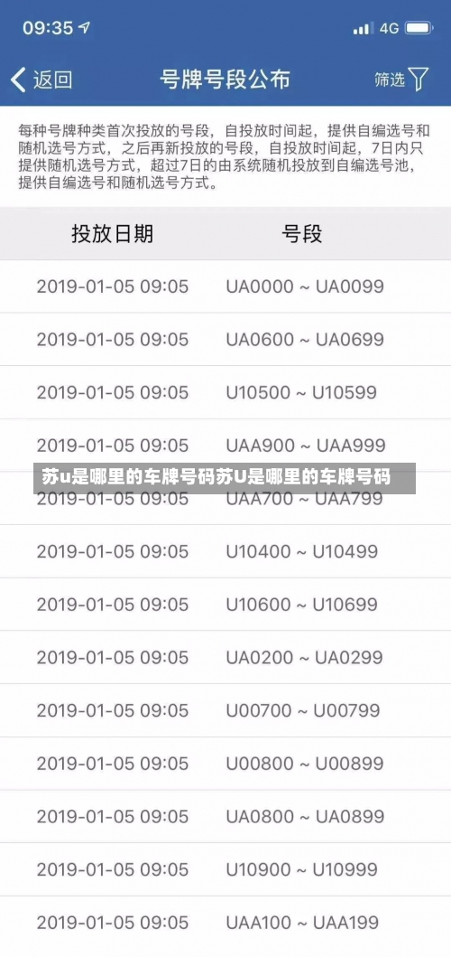 苏u是哪里的车牌号码苏U是哪里的车牌号码