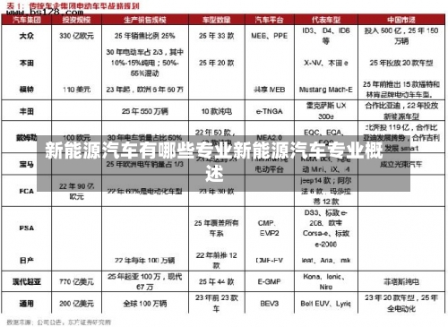 新能源汽车有哪些专业新能源汽车专业概述