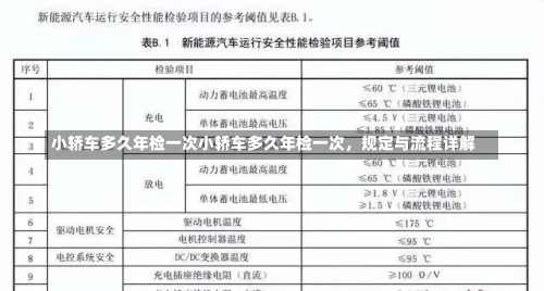 小轿车多久年检一次小轿车多久年检一次，规定与流程详解