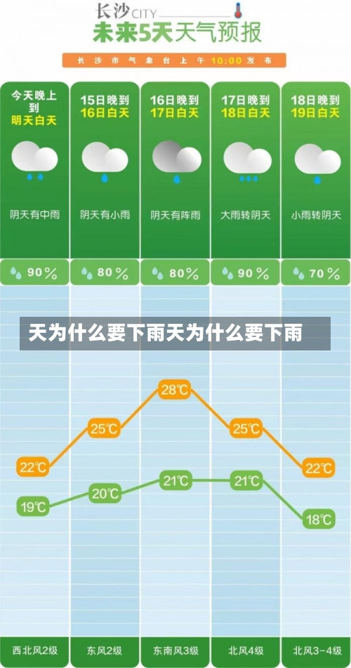 天为什么要下雨天为什么要下雨-第3张图片