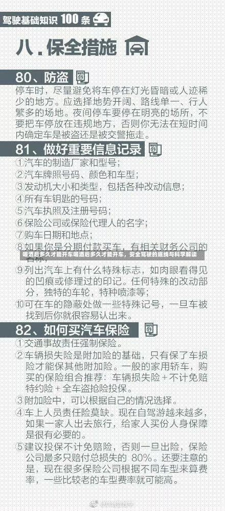 喝酒后多久才能开车喝酒后多久才能开车，安全驾驶的底线与科学解读-第2张图片