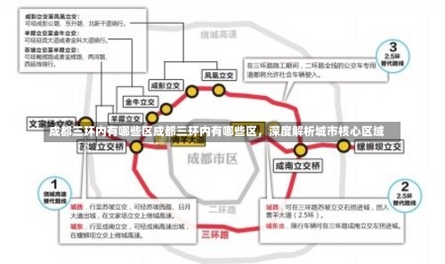 成都三环内有哪些区成都三环内有哪些区，深度解析城市核心区域