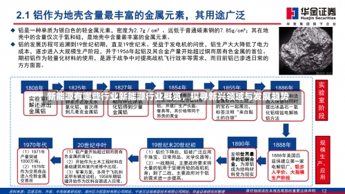 新能源有哪些行业新能源行业概览，探寻新兴领域与发展趋势-第2张图片