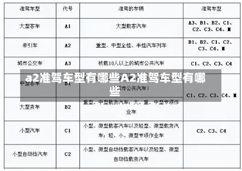 a2准驾车型有哪些A2准驾车型有哪些