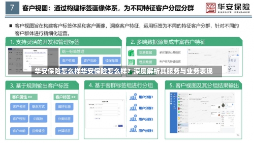 华安保险怎么样华安保险怎么样？深度解析其服务与业务表现