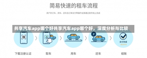 共享汽车app哪个好共享汽车app哪个好，深度分析与比较