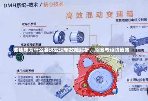 变速箱为什么会坏变速箱故障解析，原因与预防策略-第2张图片