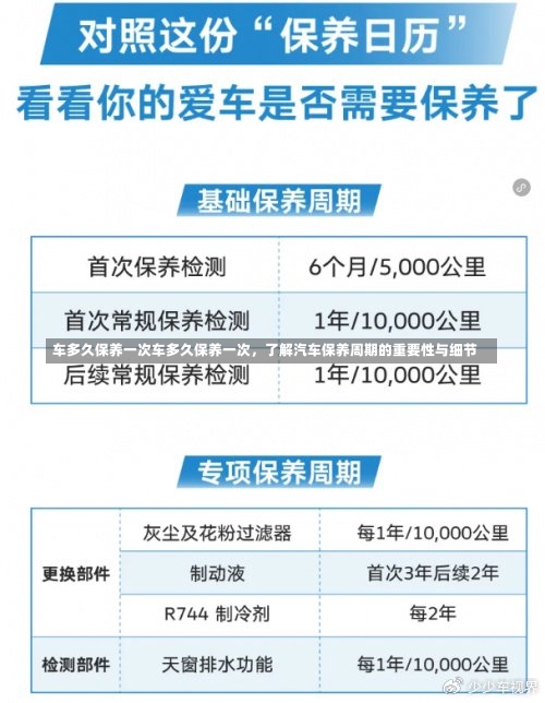 车多久保养一次车多久保养一次，了解汽车保养周期的重要性与细节