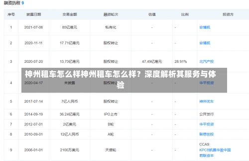 神州租车怎么样神州租车怎么样？深度解析其服务与体验-第2张图片