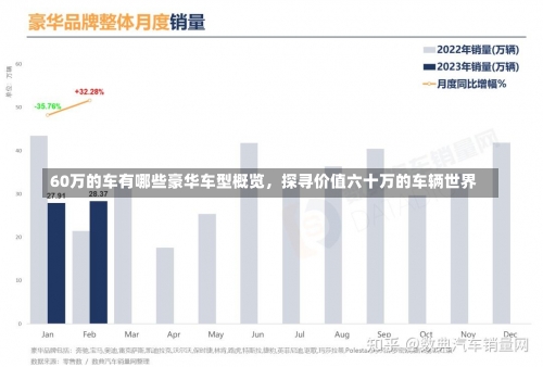 60万的车有哪些豪华车型概览，探寻价值六十万的车辆世界-第2张图片