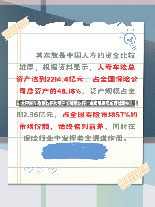 太平洋车险怎么样太平洋车险怎么样？全面解读您的保险需求