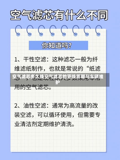 空气滤芯多久换空气滤芯的更换周期与车辆维护