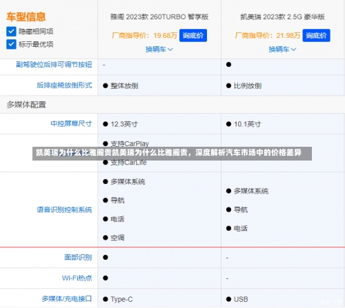 凯美瑞为什么比雅阁贵凯美瑞为什么比雅阁贵，深度解析汽车市场中的价格差异