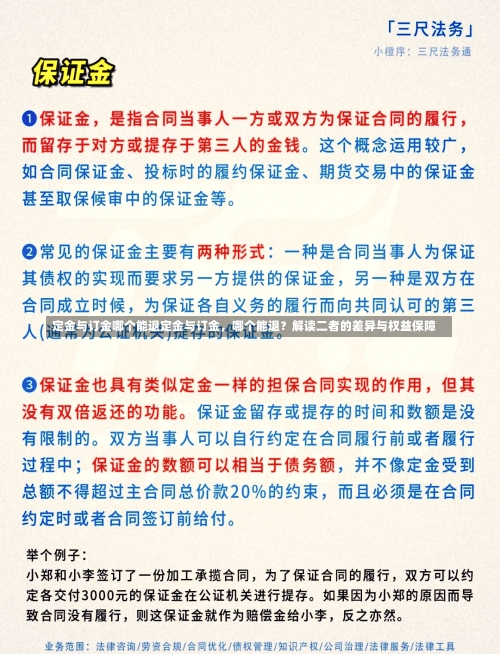 定金与订金哪个能退定金与订金，哪个能退？解读二者的差异与权益保障-第2张图片