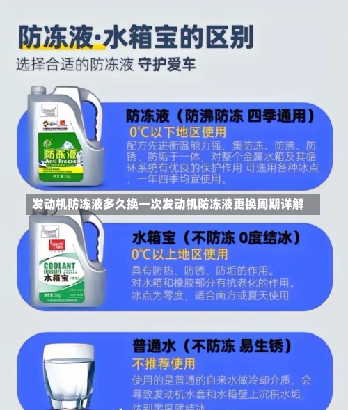 发动机防冻液多久换一次发动机防冻液更换周期详解-第2张图片