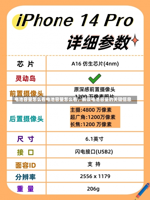 电池容量怎么看电池容量怎么看，解读电池容量的关键信息-第2张图片