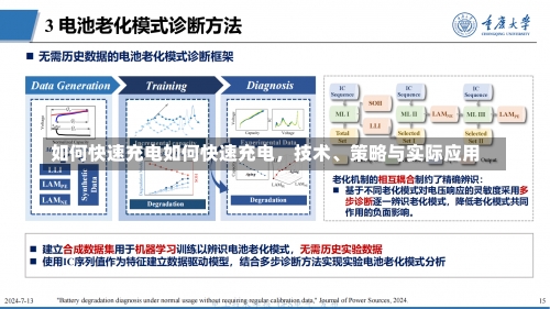 如何快速充电如何快速充电，技术、策略与实际应用