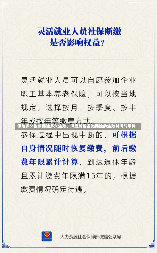 保险多久生效保险多久生效，深度解析各类保险的生效时间与条件-第2张图片