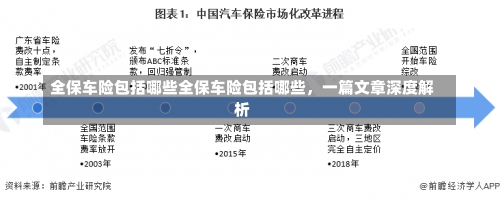 全保车险包括哪些全保车险包括哪些，一篇文章深度解析