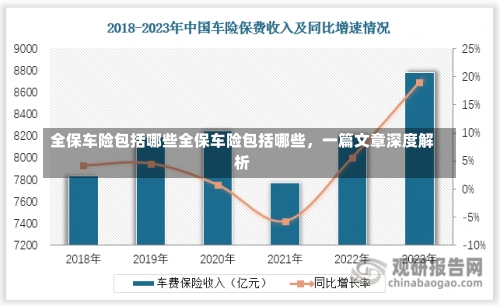 全保车险包括哪些全保车险包括哪些，一篇文章深度解析-第3张图片