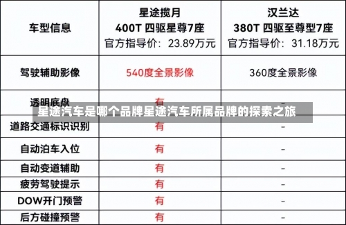 星途汽车是哪个品牌星途汽车所属品牌的探索之旅-第2张图片