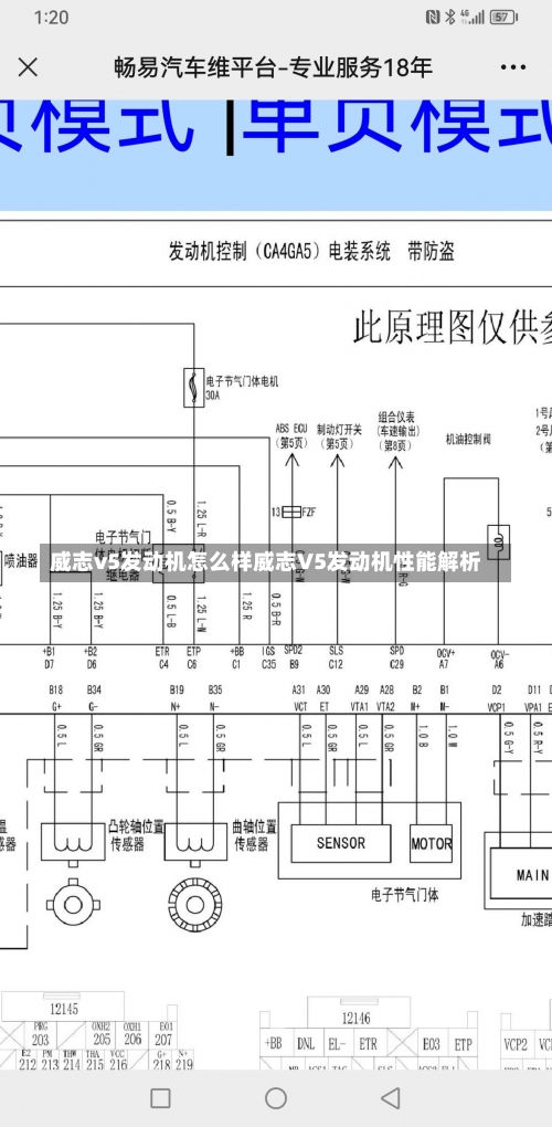 威志v5发动机怎么样威志V5发动机性能解析-第3张图片