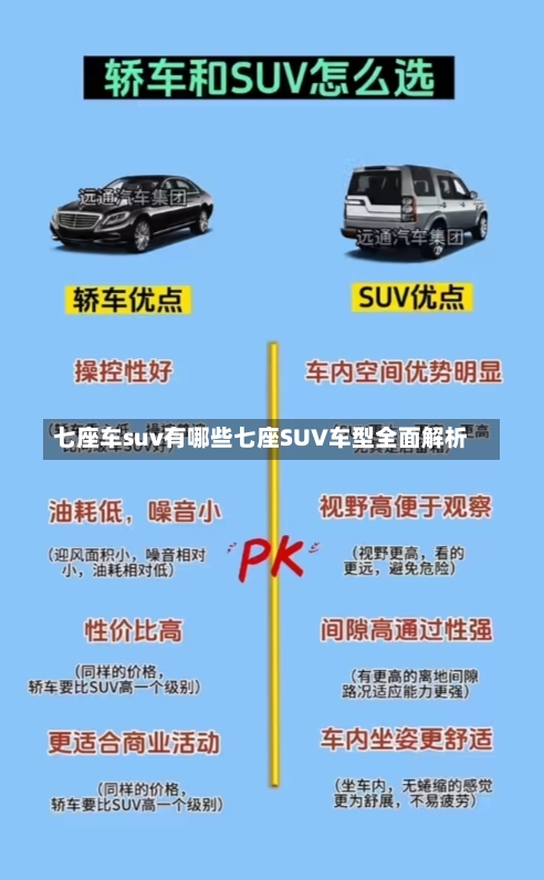 七座车suv有哪些七座SUV车型全面解析-第2张图片