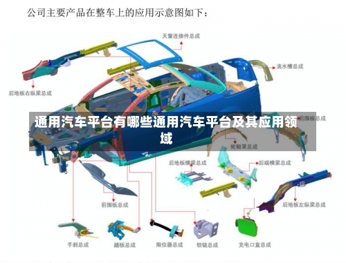 通用汽车平台有哪些通用汽车平台及其应用领域