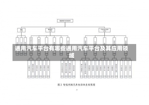 通用汽车平台有哪些通用汽车平台及其应用领域-第2张图片